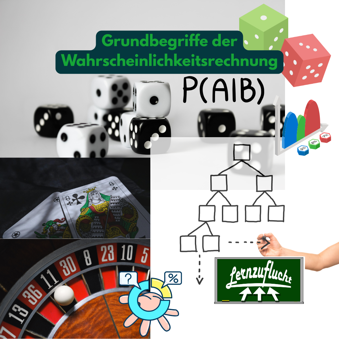 Wahrscheinlichkeitsrechnung Grundlagen